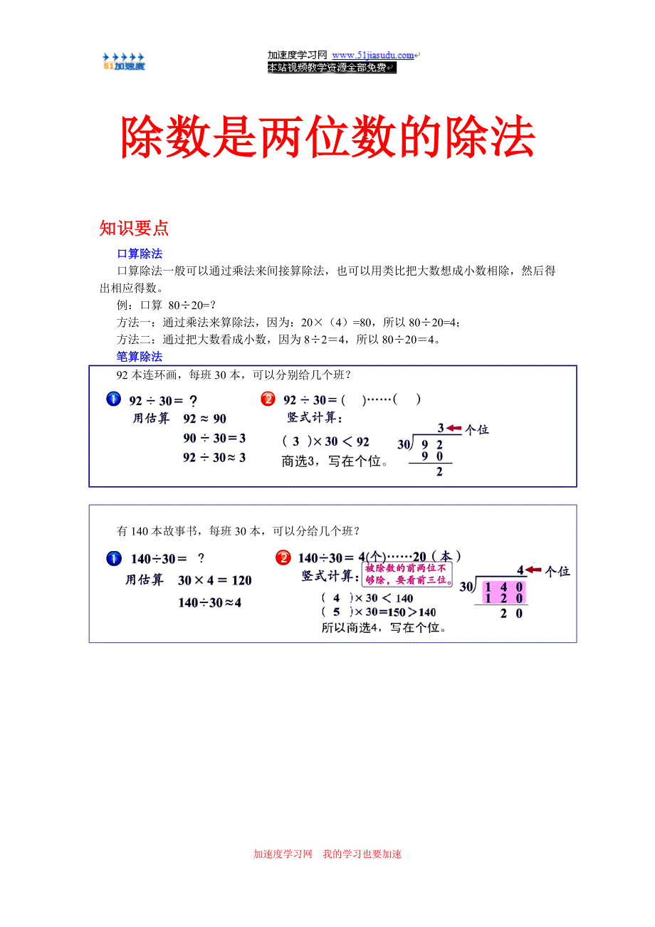 人教版 四年级上学期数学 除数是两位数的除法 知识点整理(湖北黄冈名校 优质资料).doc_第1页