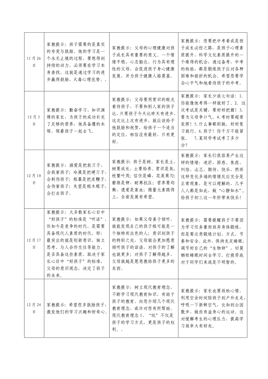 家庭教育即时通信息设计(初中试用稿)_第4页