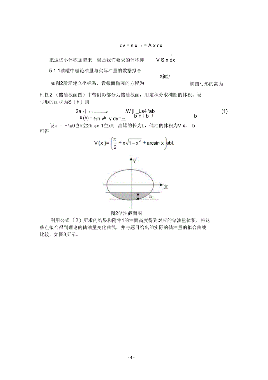 全国大学生数学建模竞赛A题储油罐的变位识别与罐容表标定模型解析_第4页