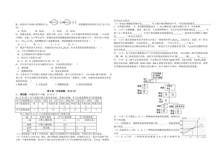 2013嘉兴中考二模化学模拟试题_第2页