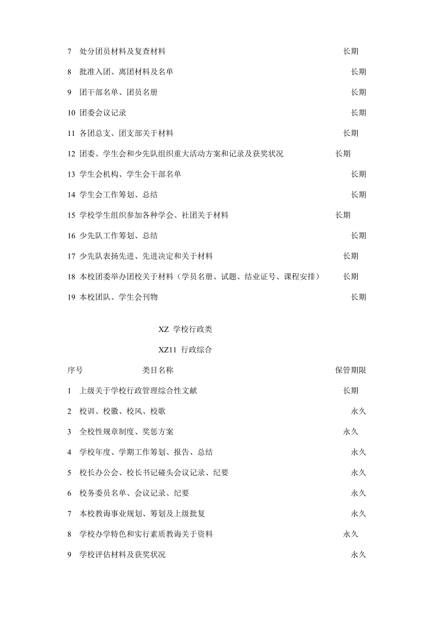 广州市海珠区商业职务技术学校样本.doc_第5页