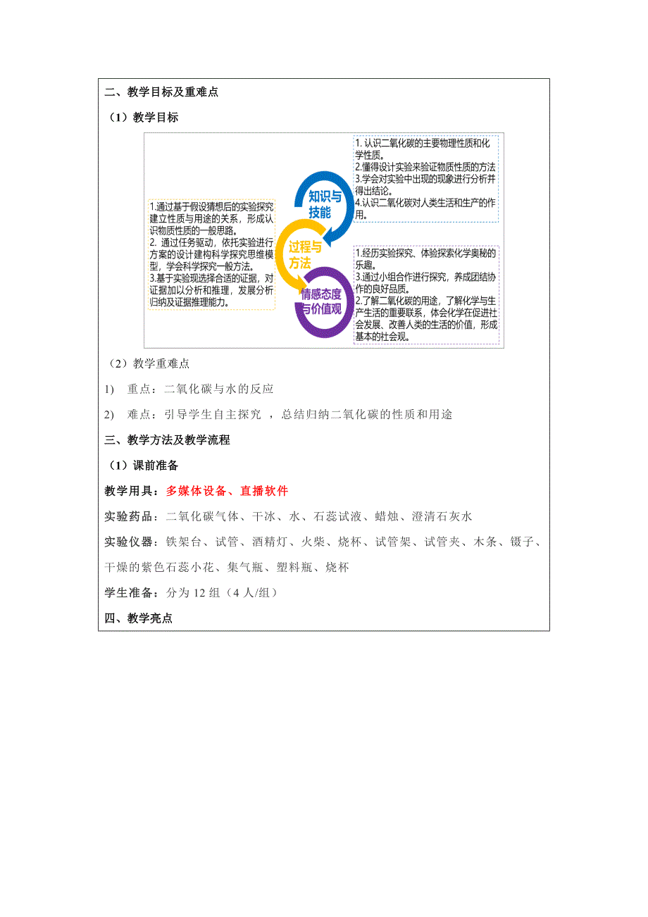 信息技术教学应用方案案例_第3页