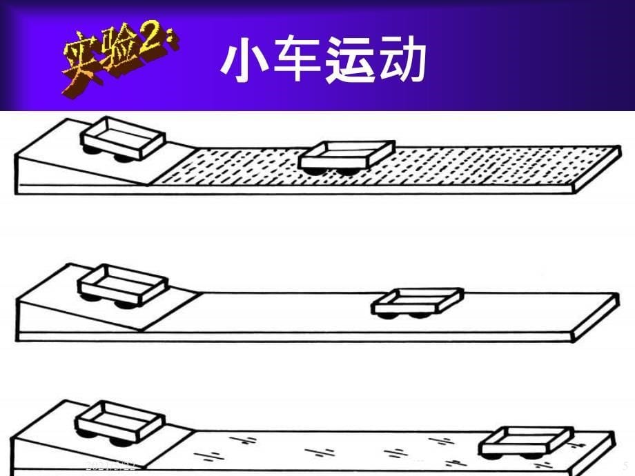 七年级科学牛顿第一定律6_第5页