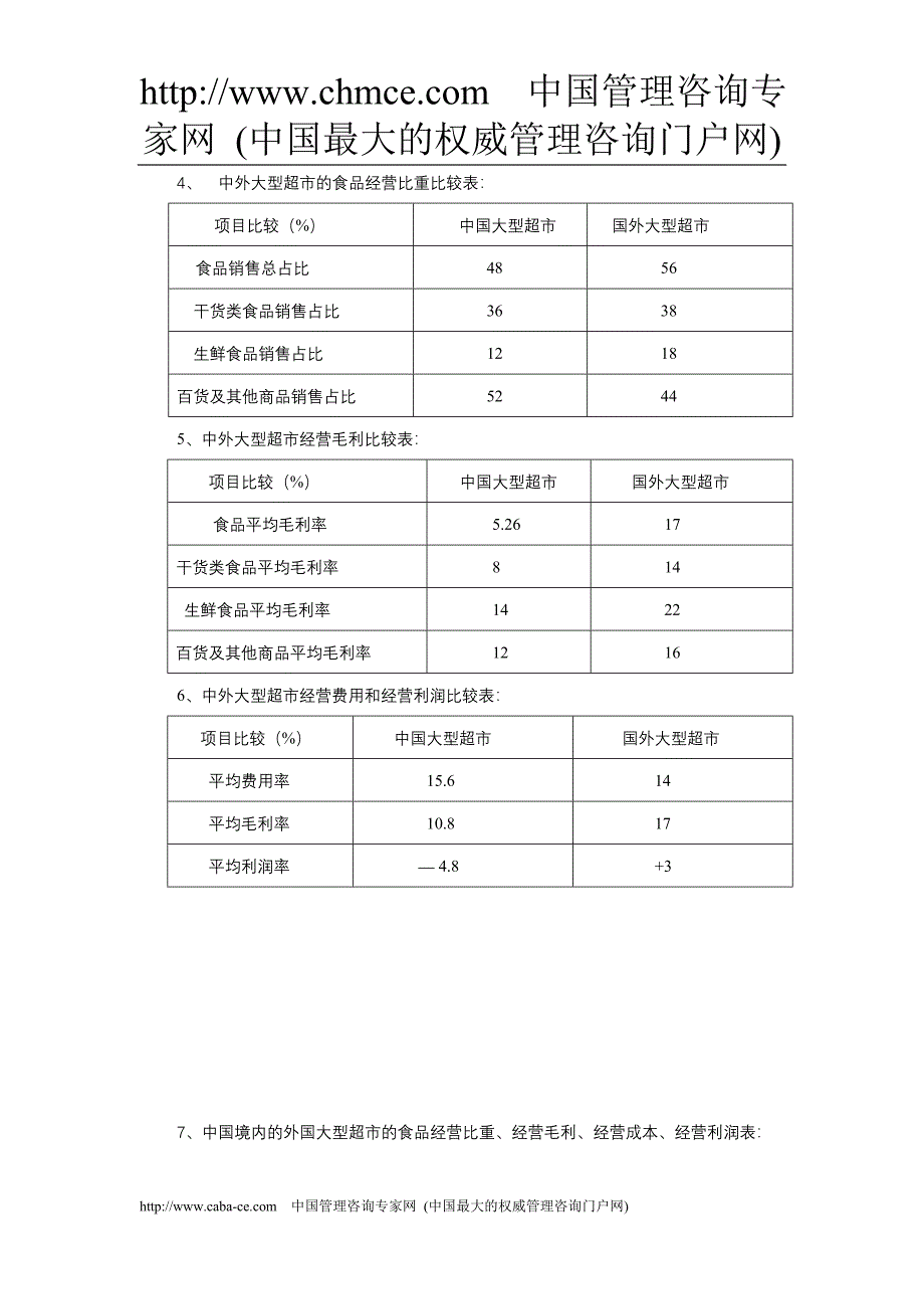 中国连锁超市通道费研究报告_第3页