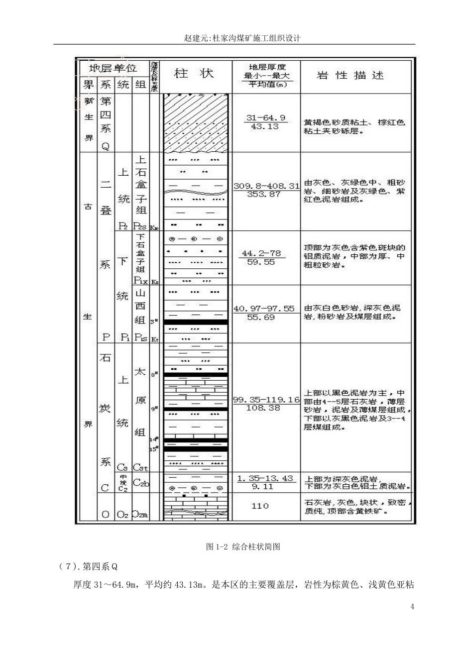 家杜沟煤田矿井建设施工组织设计-学位论文.doc_第4页