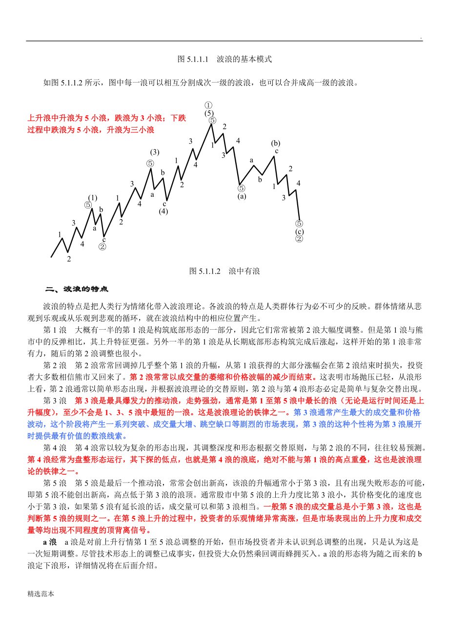 波浪理论(股票炒股技术分析完全版).doc_第2页