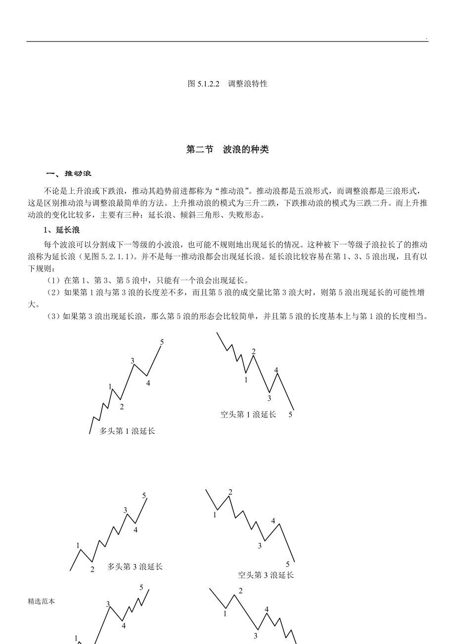 波浪理论(股票炒股技术分析完全版).doc_第4页