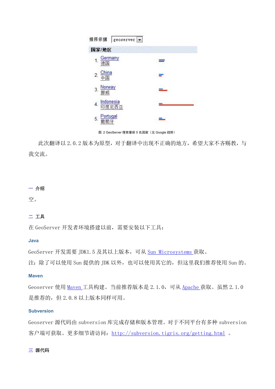 GeoServer开发手册系列（精品）_第4页