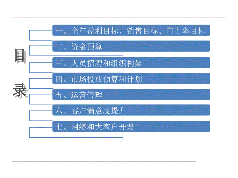 汽车销售服务公司4S店销售任务计划_第2页