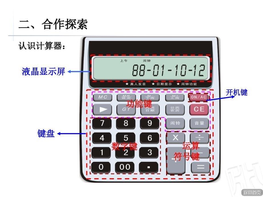 青岛版小学四年级下册计算器课件_第5页