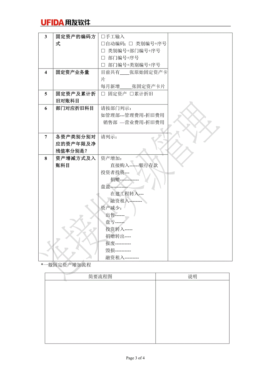 U8产品调研问卷固定资产_第3页