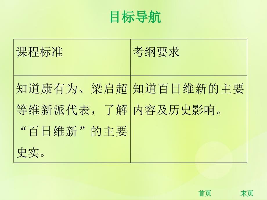 年秋八年级历史上册 第二单元 近代化的早期探索与民族危机的加剧 第6课 戊戌变法（课堂精讲）课件 新人教版_第2页