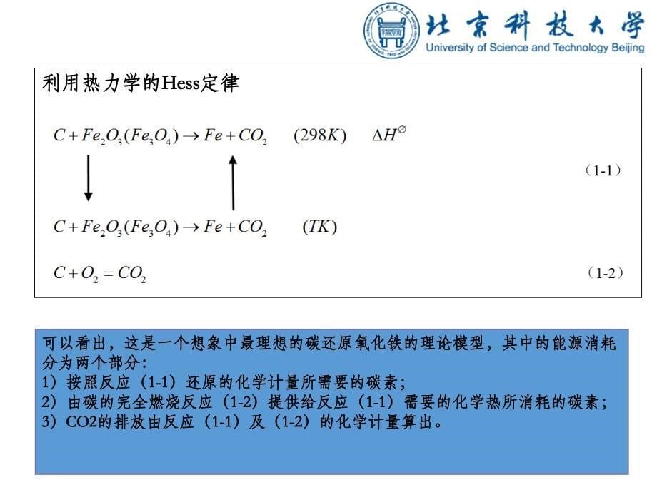 铁的氧化物碳还原的最小能耗及CO2最低排放_第5页