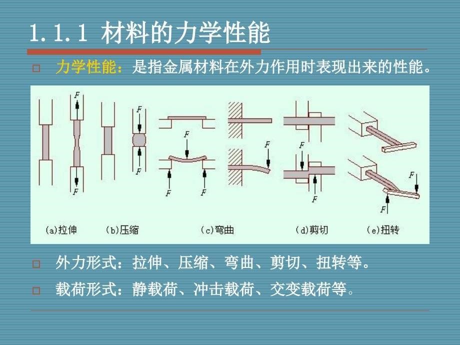 论文题目焊接工艺管理软件编制32_第5页