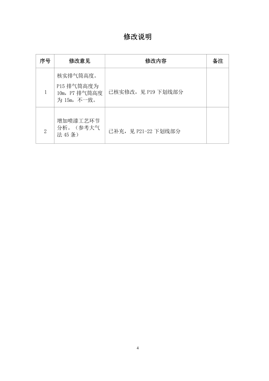 柳州宇运车厢制造有限公司年产5000台汽车车厢项目环境影响报告表.docx_第4页