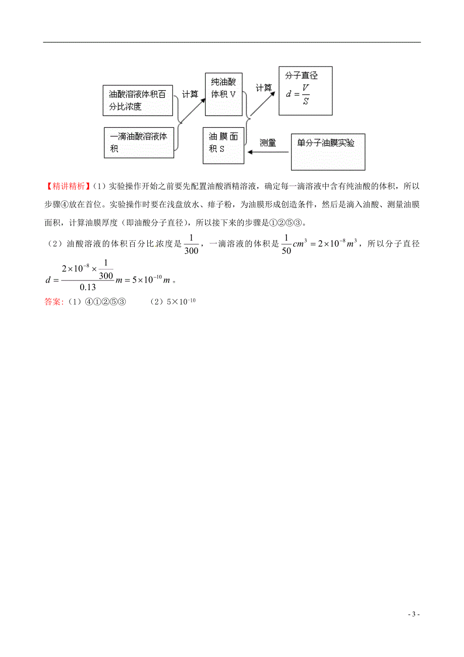 高考物理 考点汇总 考点15 热学、光学实验 新人教版_第3页