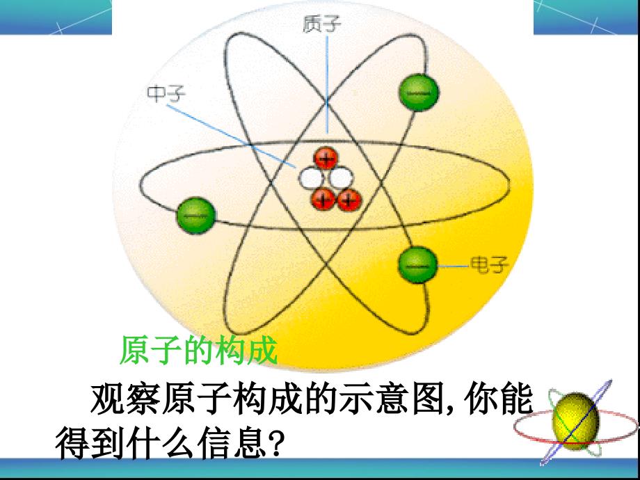 课题1原子的结构_第3页