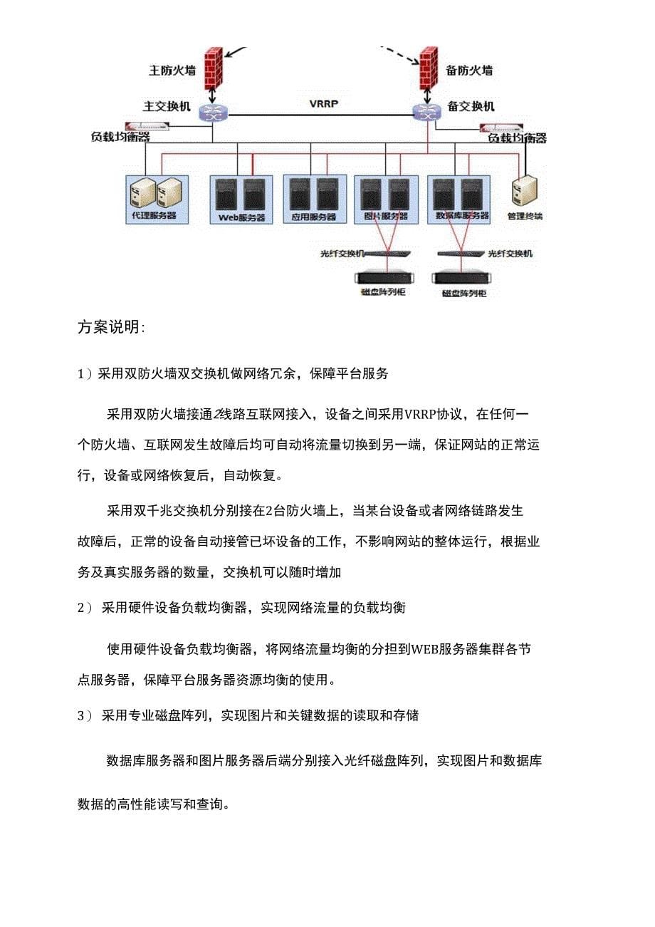 网站建设硬件设计方案_第5页