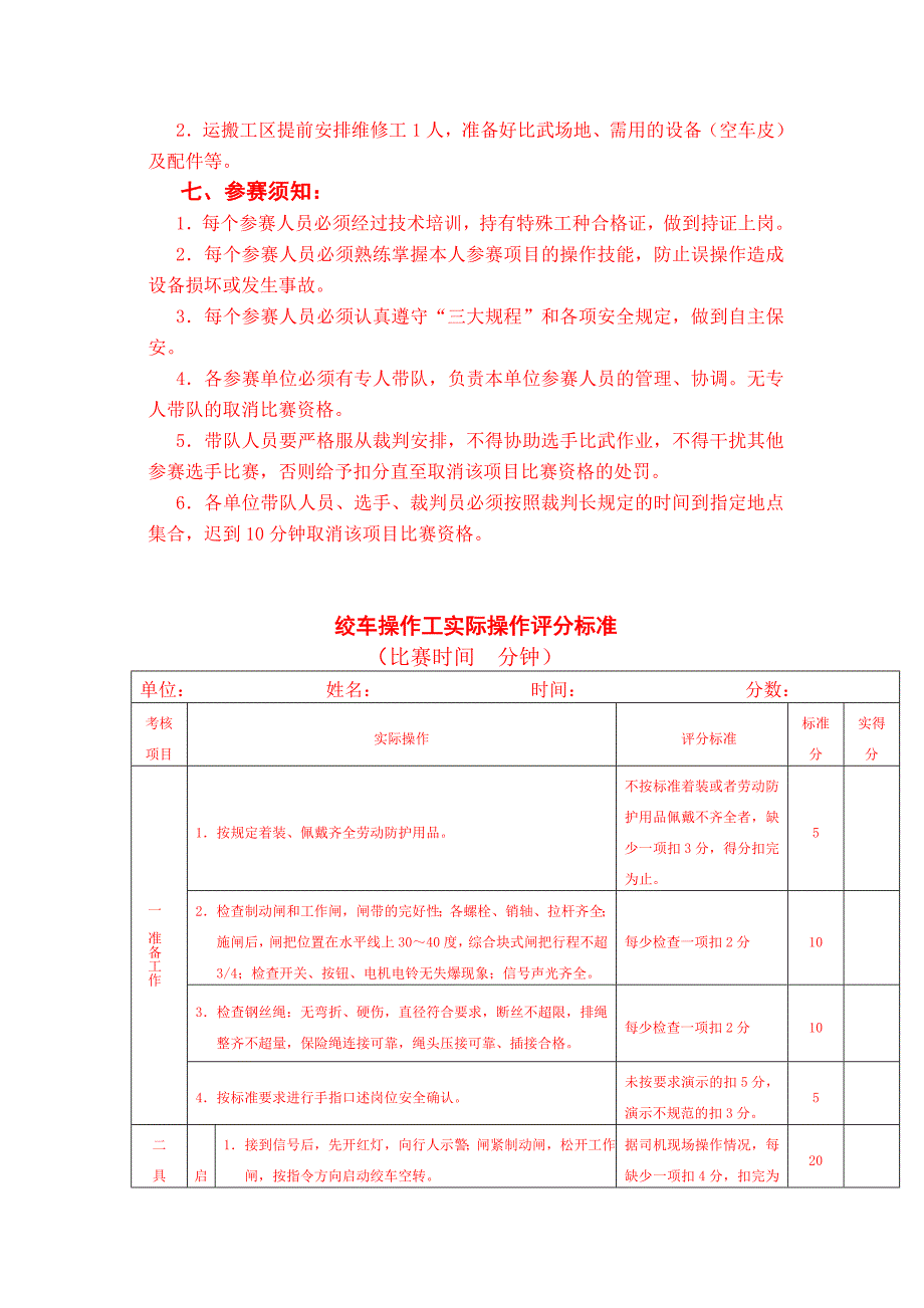 绞车操作工金属焊接工技术比武方案_第2页