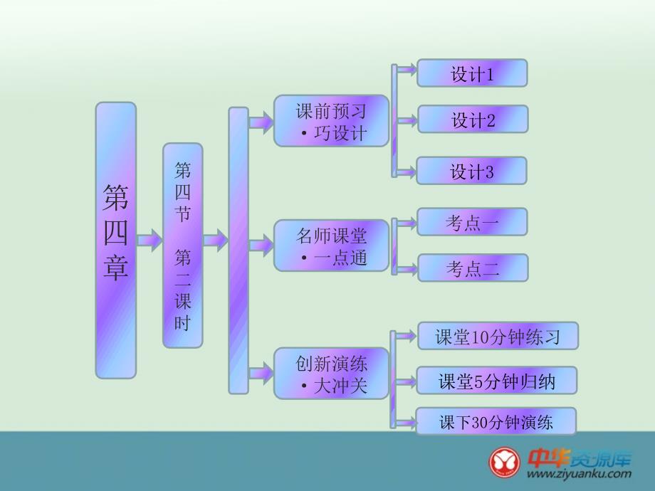 442硫酸和硝酸的氧化性_第1页