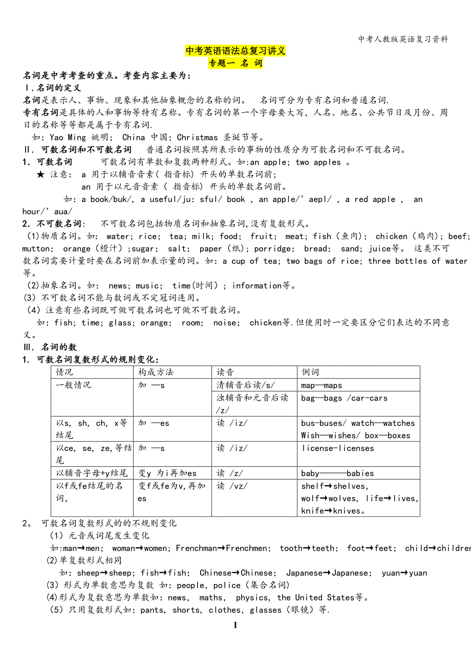 中考人教版英语复习资料.doc_第1页