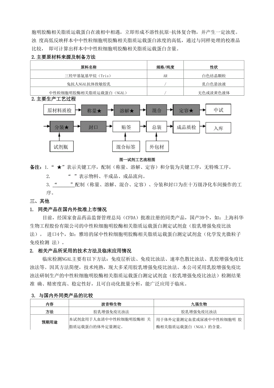 中性粒细胞明胶酶相关脂质运载蛋(NGAL)_第2页