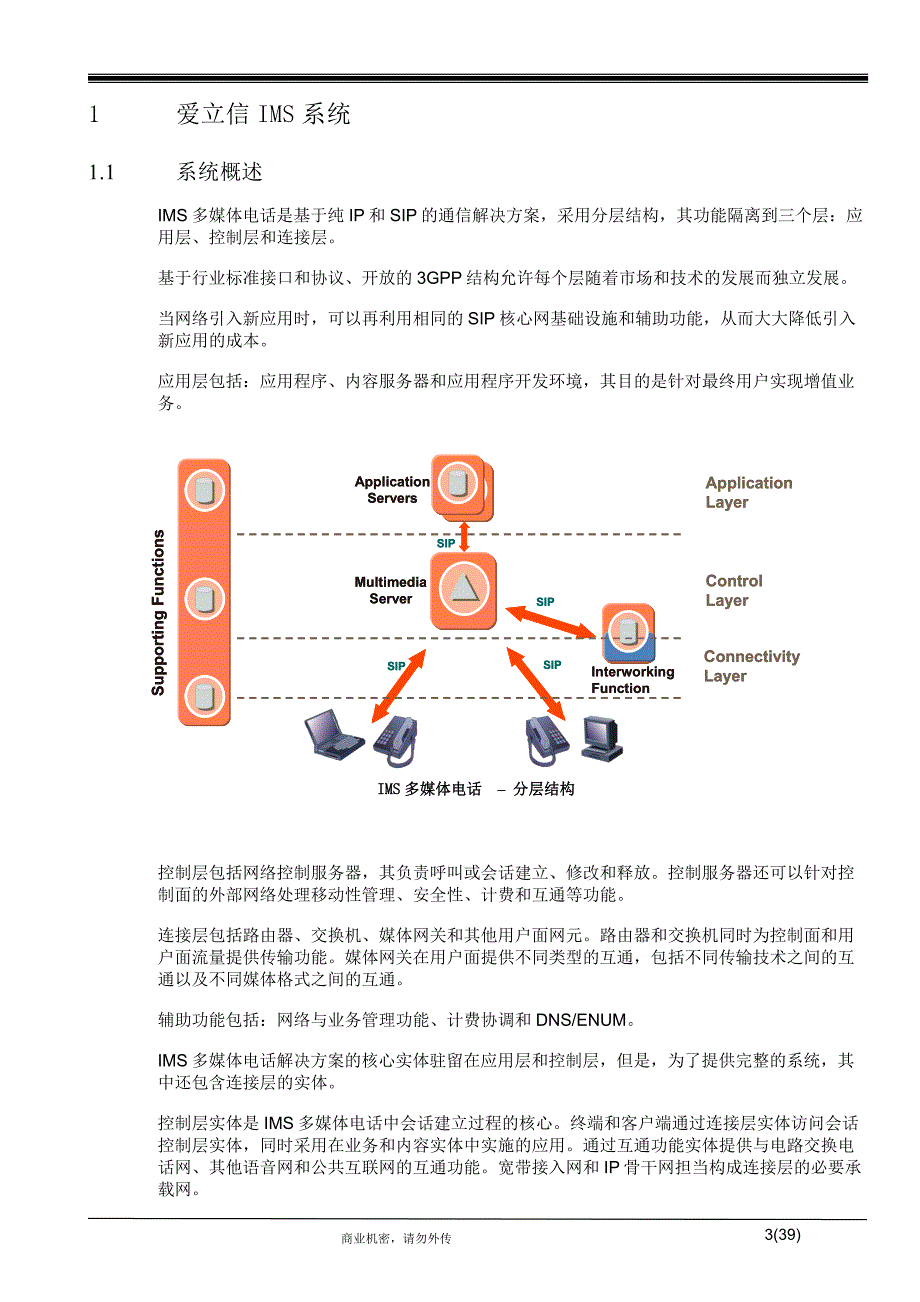 IMS系统技术方案_第3页