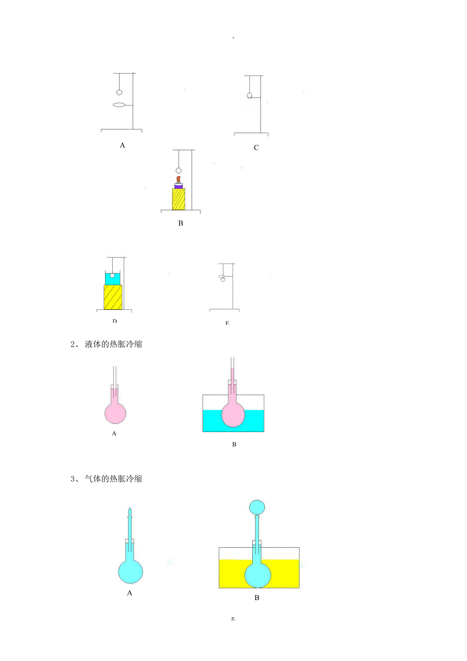 教科版小学科学毕业总复习提纲_第4页