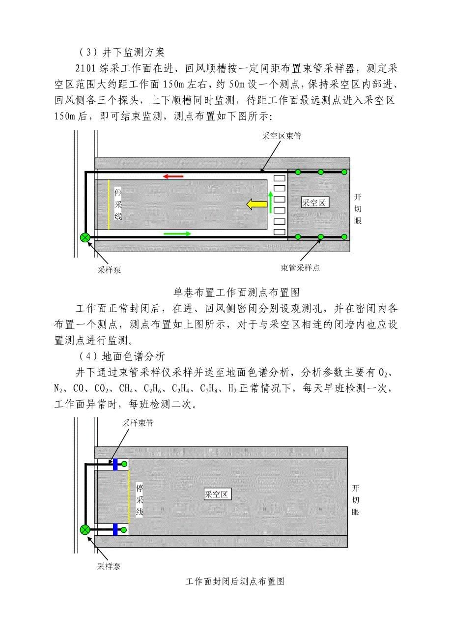 综采工作面防灭火安全技术措施资料_第5页