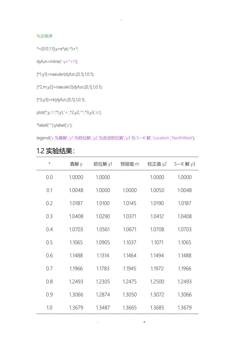 常微分方程数值解实验报告_第3页