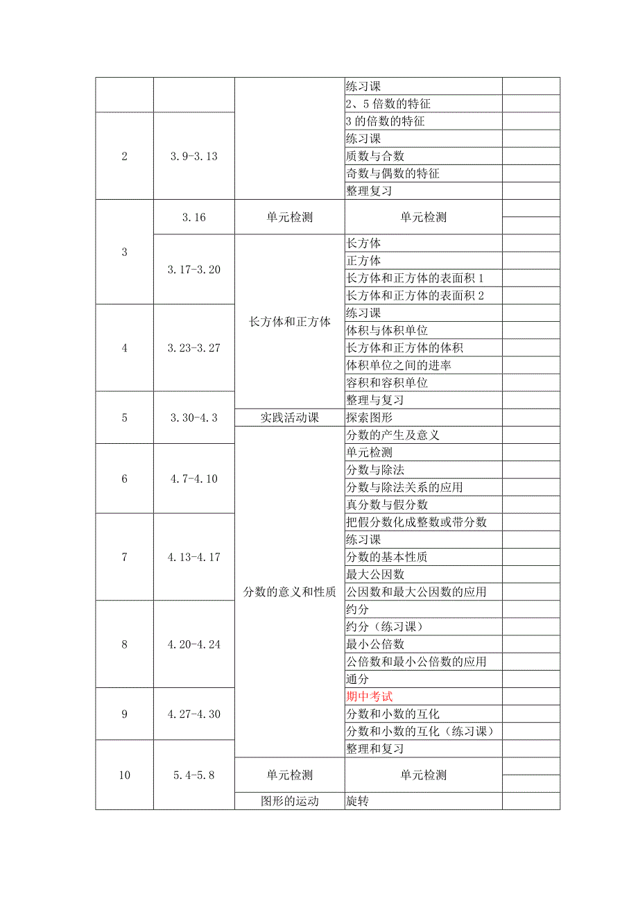 新人教版五年级下册数学教学计划和教学进度表_第4页