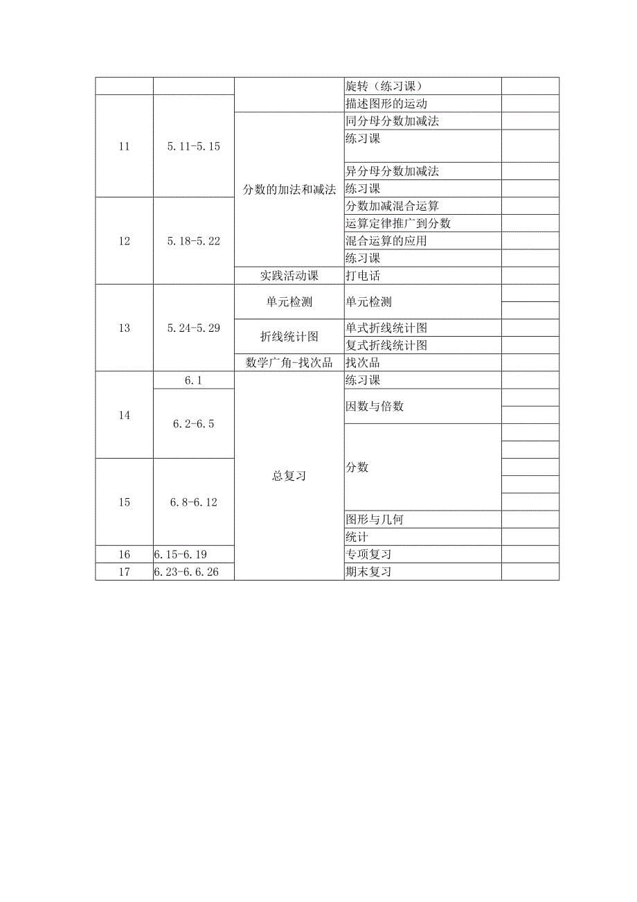 新人教版五年级下册数学教学计划和教学进度表_第5页