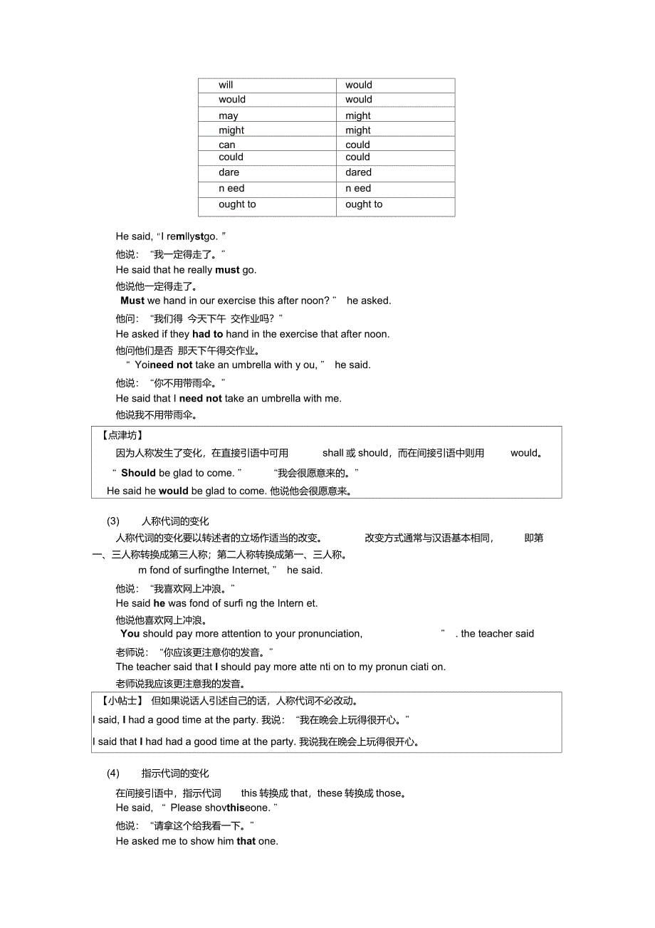 直接引语间接引语专讲与专练_第5页