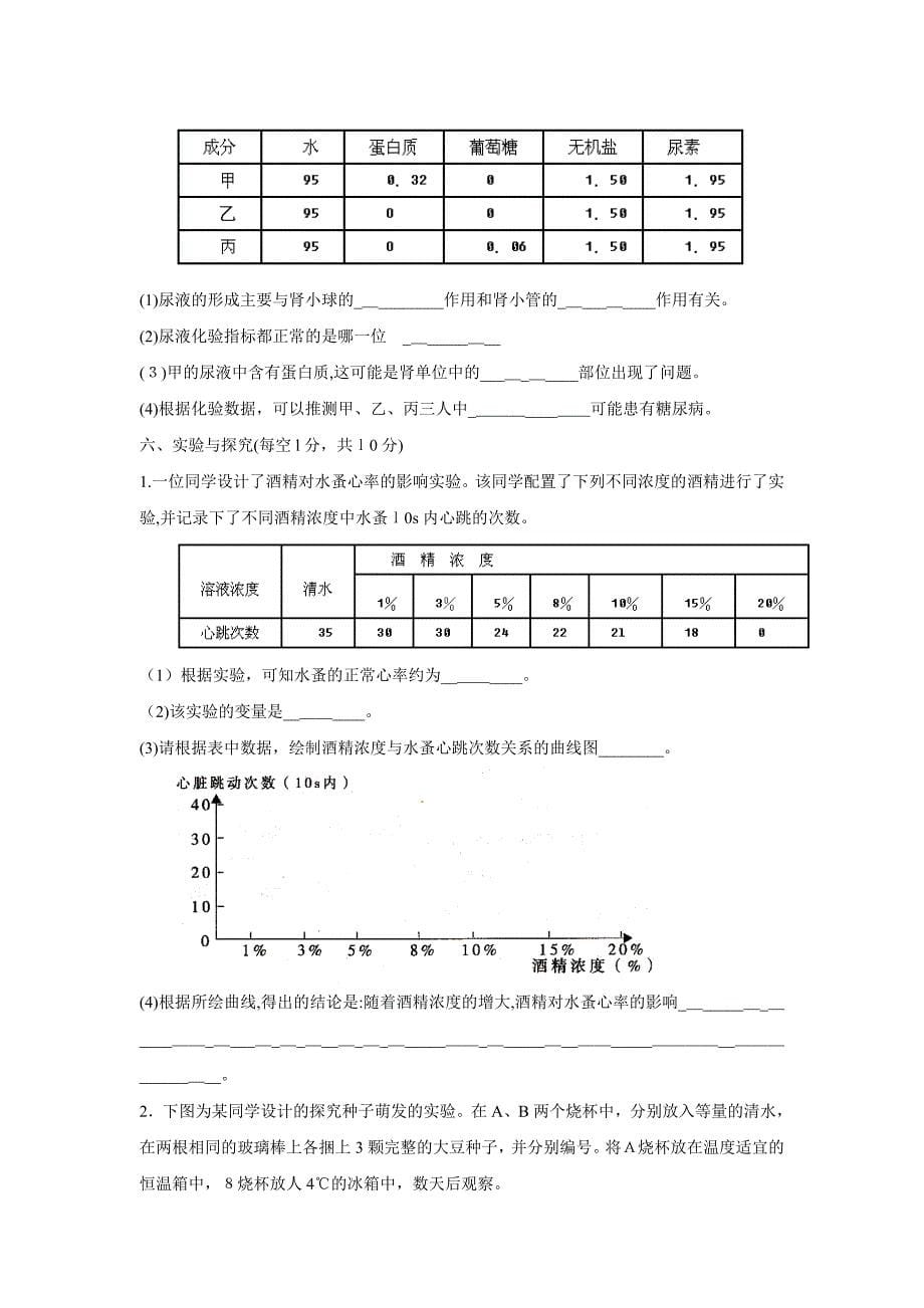 江苏省无锡市初中结业考试初中生物_第5页