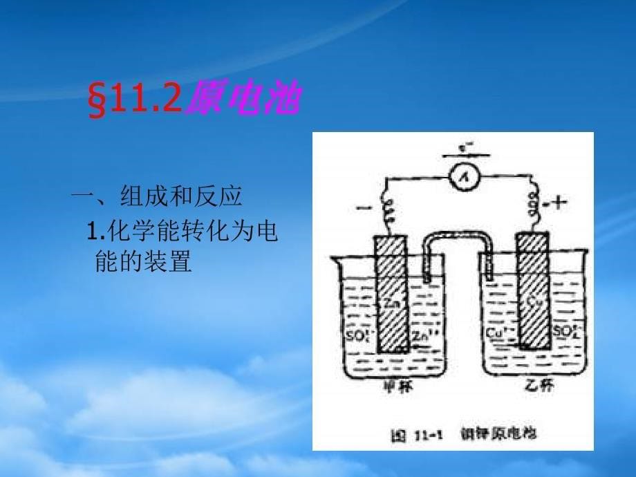 高中化学氧化还原反应竞赛课件_第5页