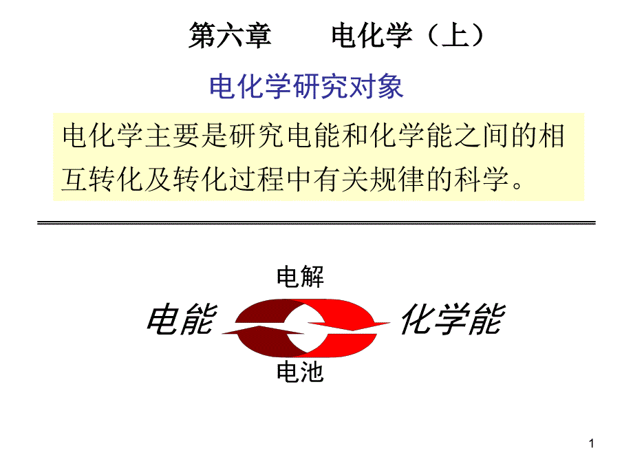 电解质离子强度德拜-休克尔公式_第1页