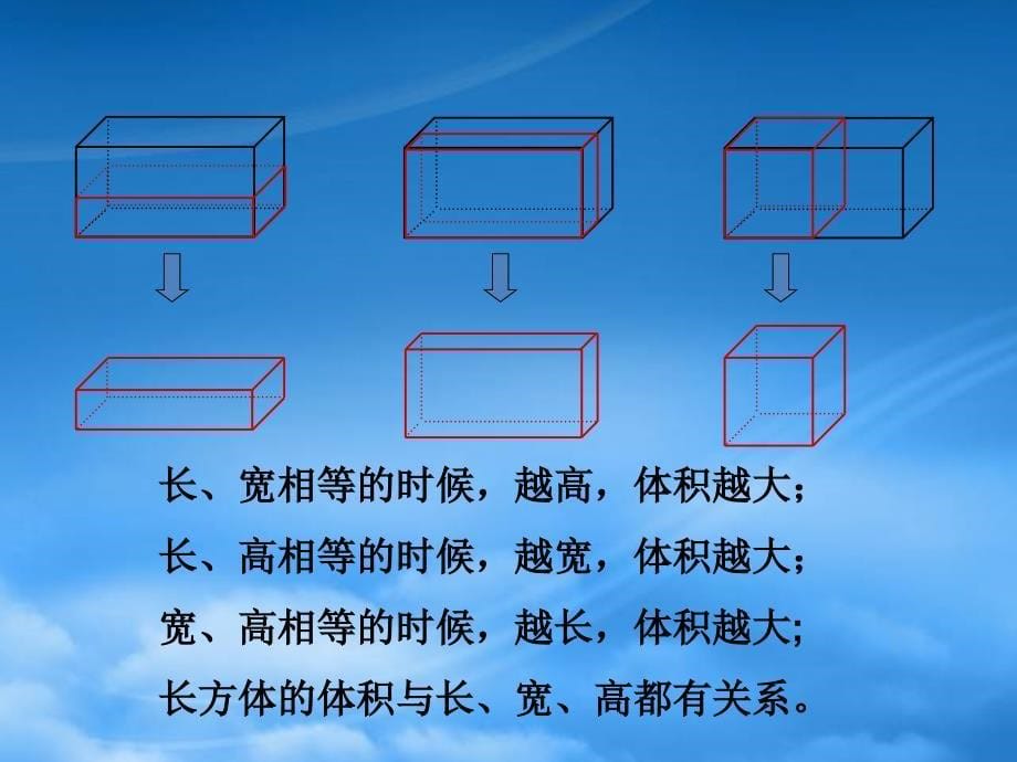 五年级数学下册长方体的体积课件人教新课标_第5页