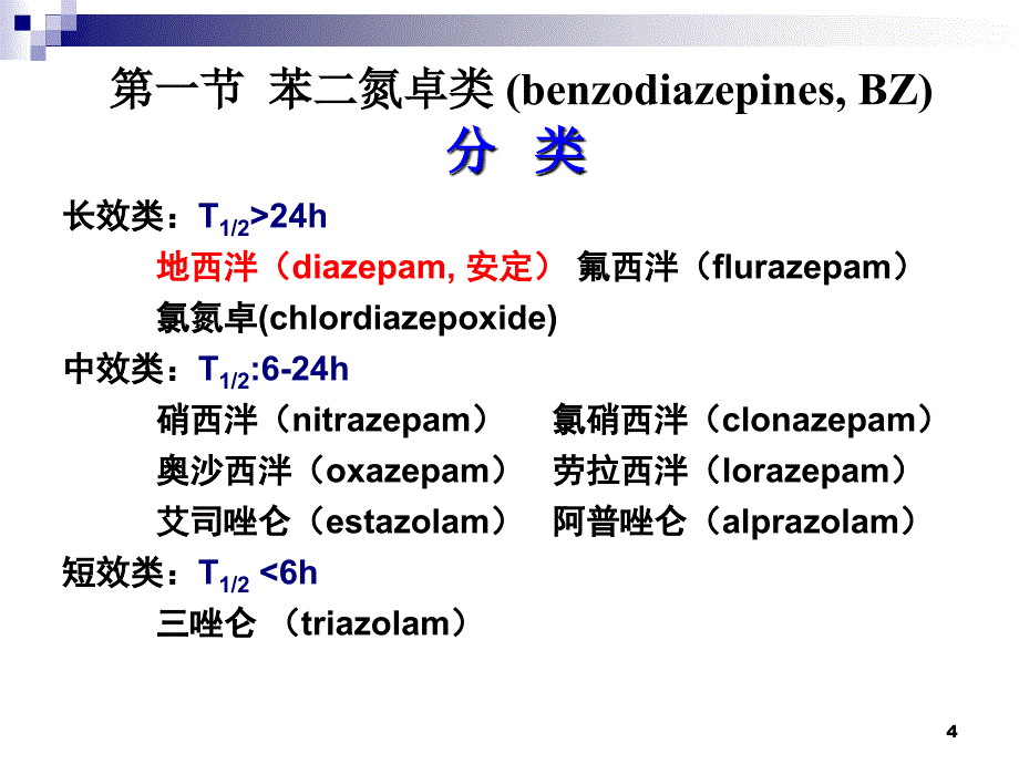 11镇静催眠药_第4页