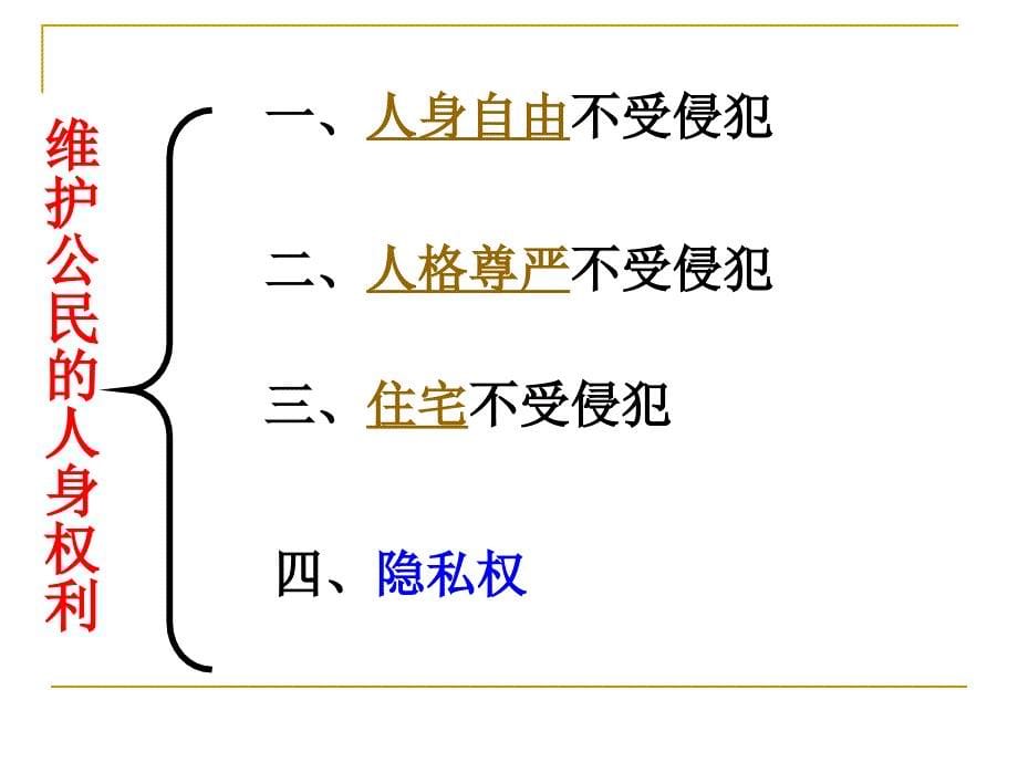 公民最基本的权利_第5页