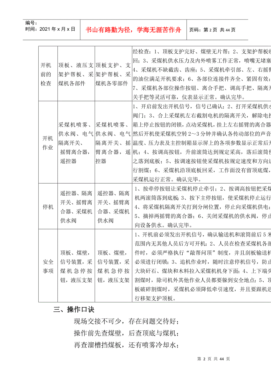 煤矿岗位描述与手指口述大汇编_第2页