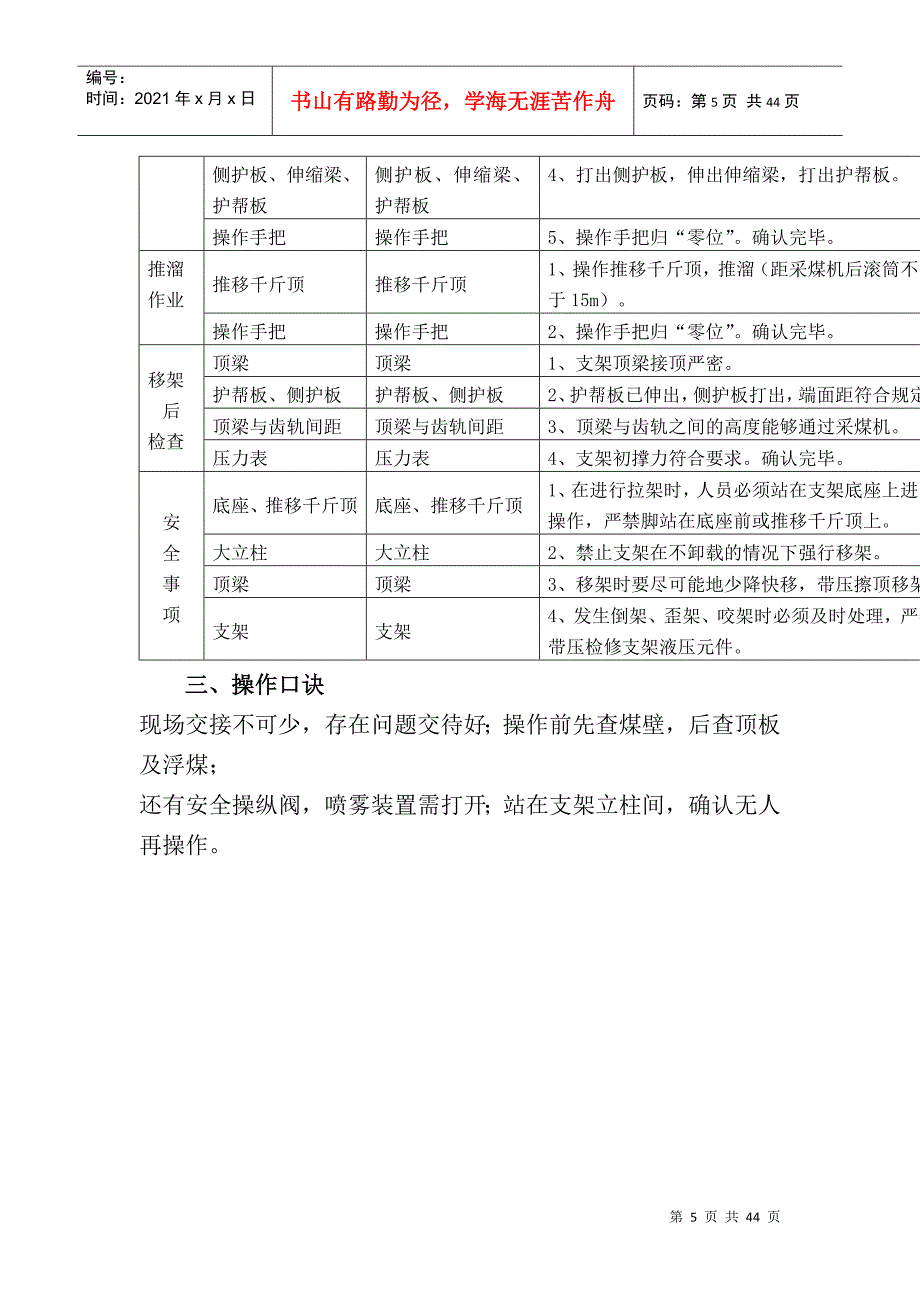 煤矿岗位描述与手指口述大汇编_第5页