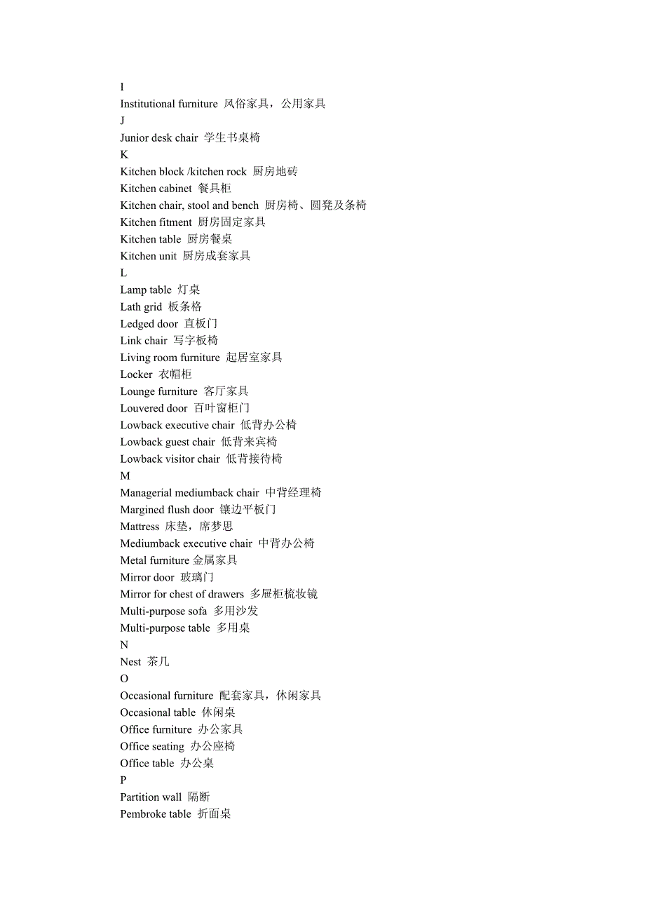 家具英语词汇大全(一)_第4页