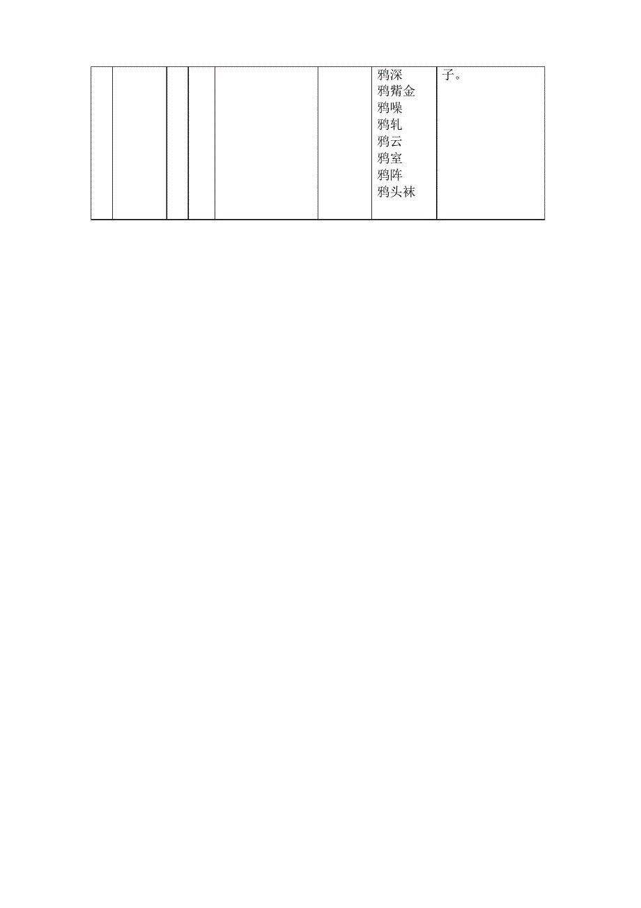人教版语文六年级下册第3课古诗三首生字拼音、部首、笔画、笔顺、结构、组词、基本解释查询_第4页