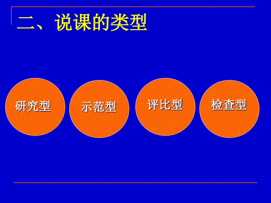 中小学教师如何说课讲解课件_第4页