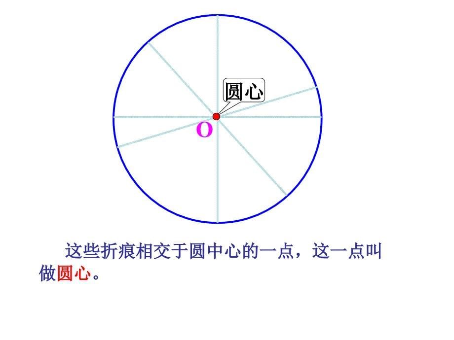 圆的认识课件1_第5页