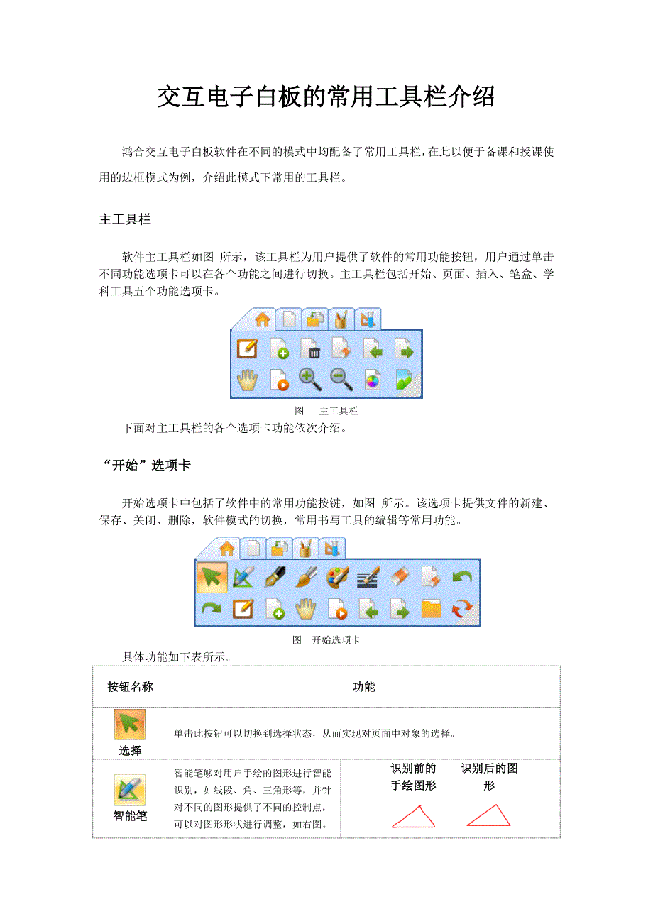 电子白板的常用工具栏介绍_第1页