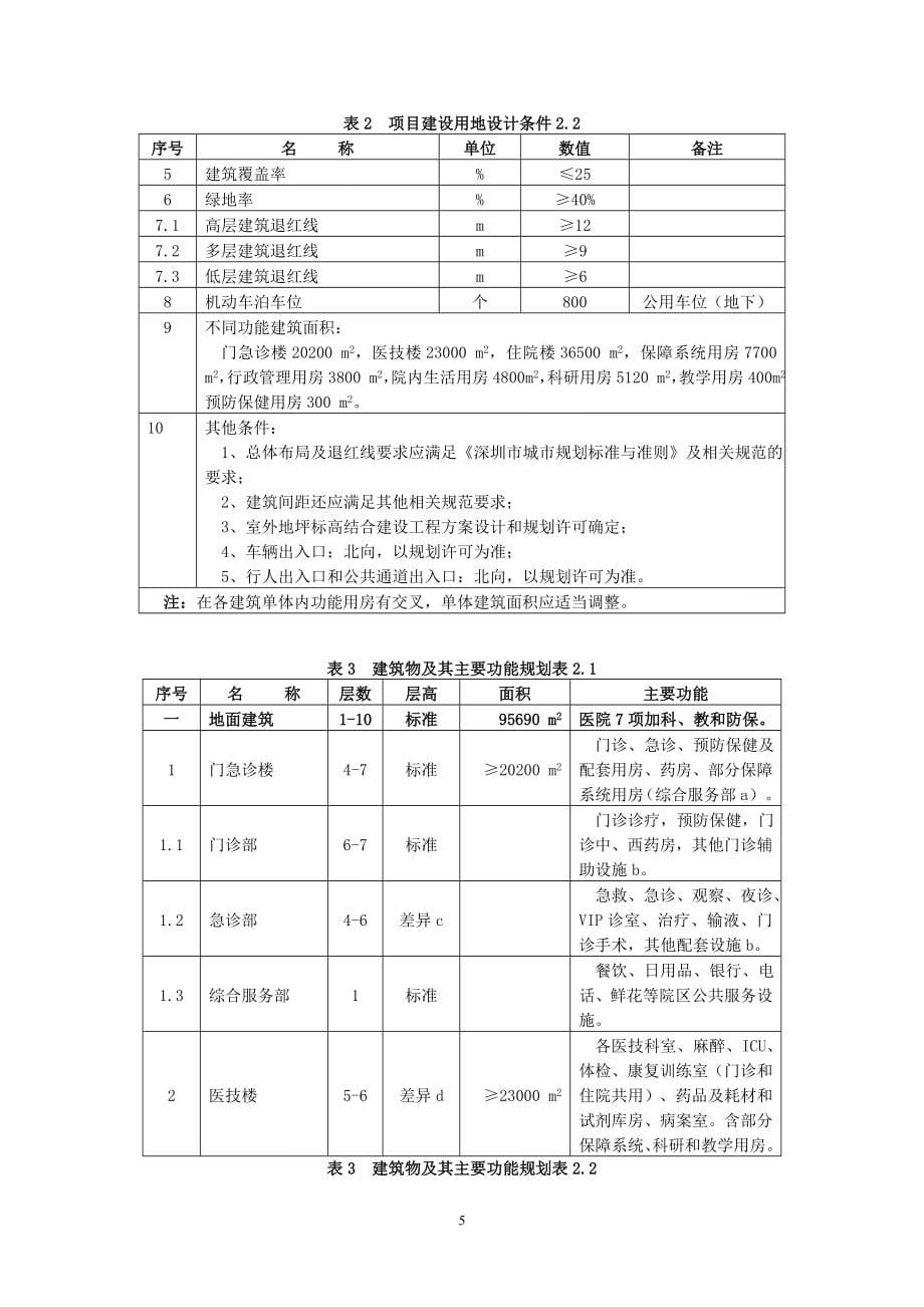 深圳市宝荷医院设计任务书_第5页