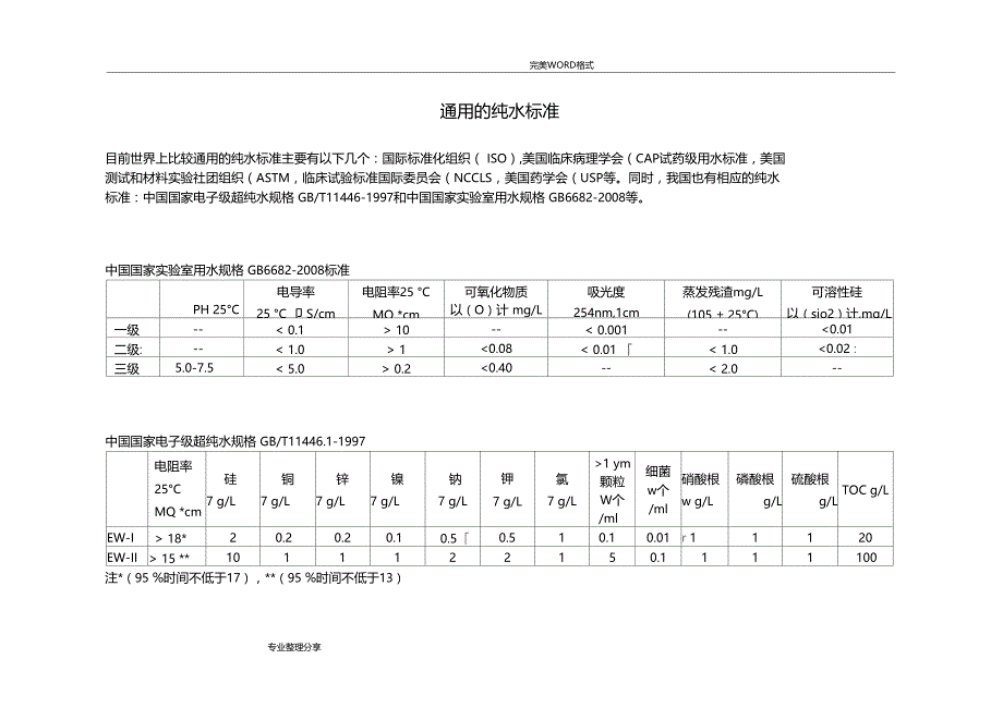 通用的纯水标准_第1页