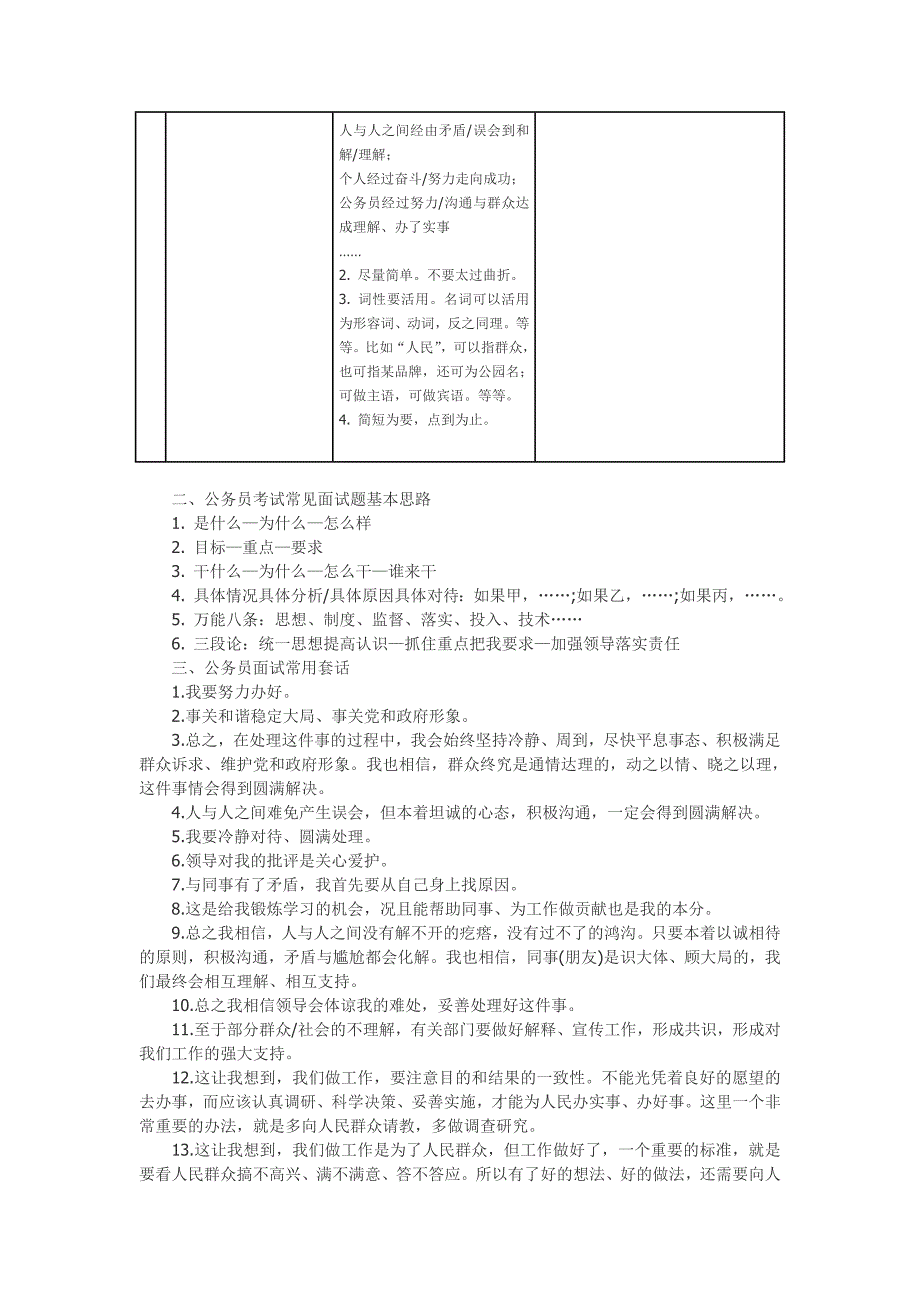 2023年面试公务员面试常见七类题答题模板及常用套话日_第3页