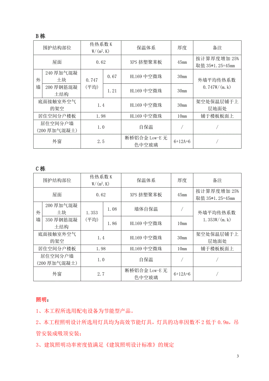 建筑节能分部验收自评报告.doc_第4页